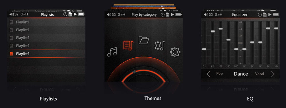 Internal layout of the FiiO X5ii Playlists, Themes and EQ on the FiiO X5ii