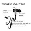 Novero Rockaway Wireless Bluetooth Headset � Black Additional Im