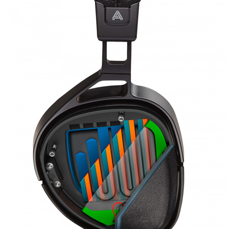 Sine Headphones Sine Headphones