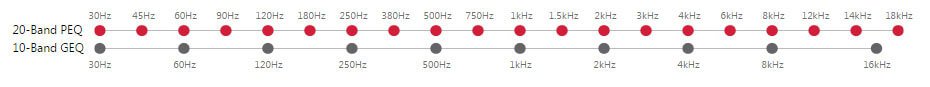 AK380 PEQ 3 AK380 PEQ 3