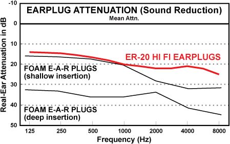er20_graph3.gif