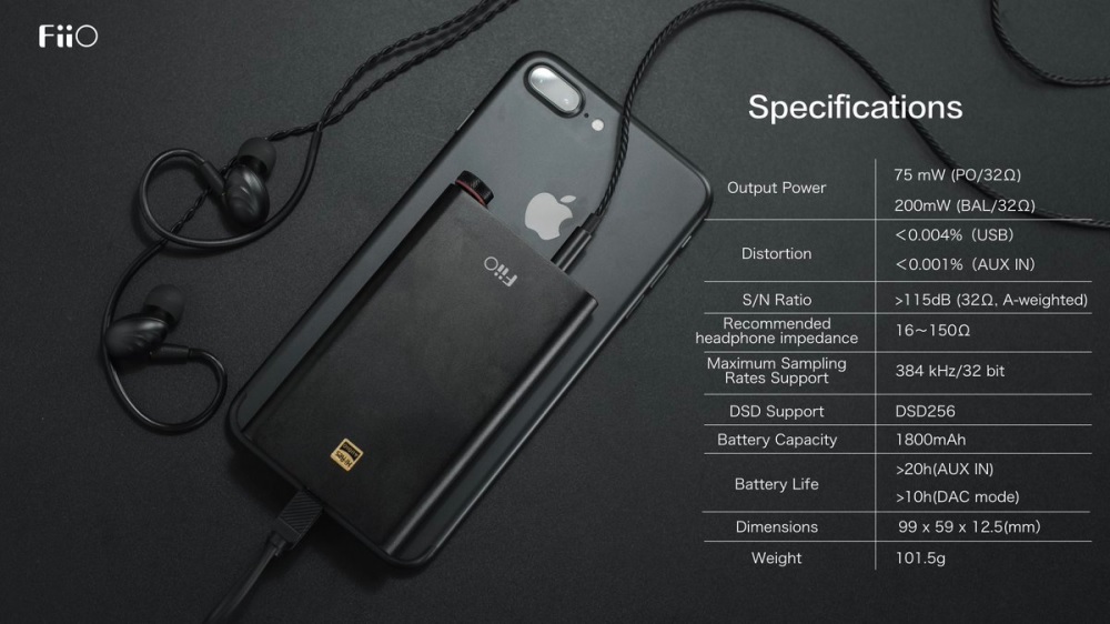 Specs Specs