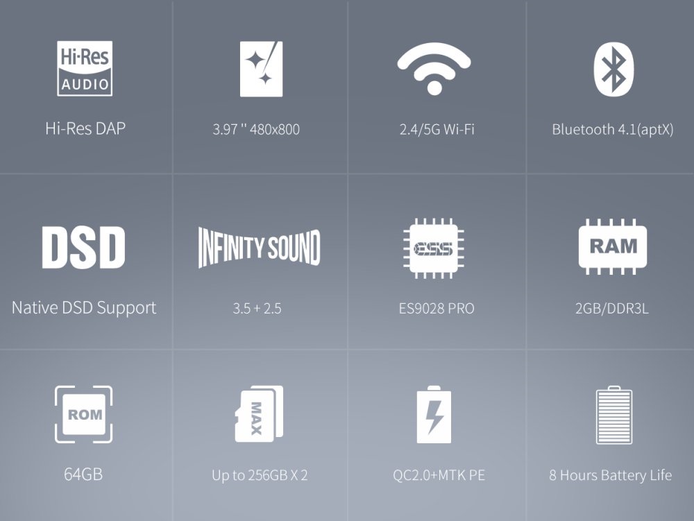 Specs Specs