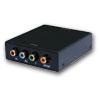 RGB Component to HDMI Convertor