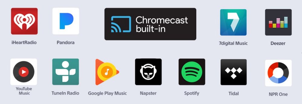 Chromecast Chromecast