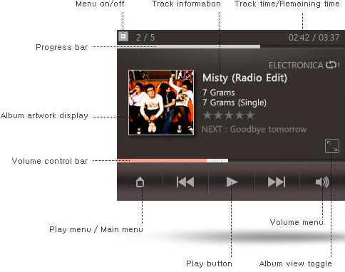Mint_music_screen.jpg