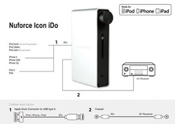 NuForce iDo