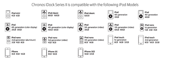 ipod_comp.jpg