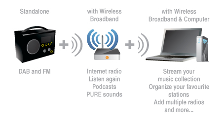 get_connected.jpg