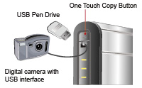 QNAP_onetouch.jpg