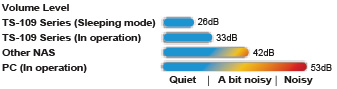 QNAP_quiet_noisefree.jpg