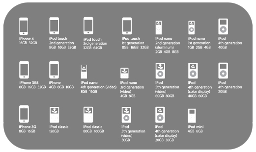 REVOAXIS_IPOD_COMPAT.jpg