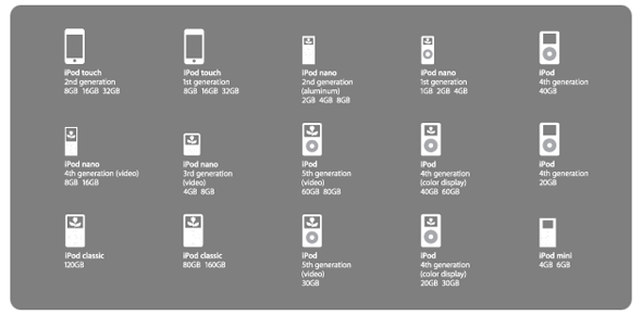 heritage_ipods.gif