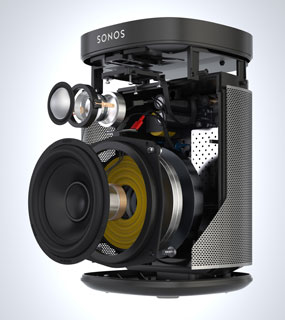 Sonos Play 1 breakdown Sonos Play 1 breakdown