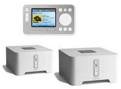 Sonos Zone Player ZP80 Starter Kit