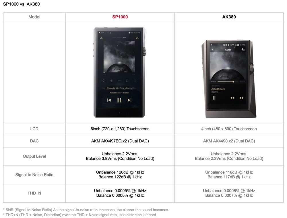 COMPARISON COMPARISON