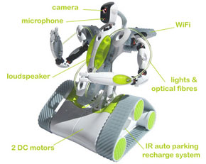 Spykee_Anotated290.jpg