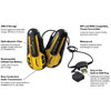 SwiMP3 1GB Waterproof MP3 Player 2nd Generation Additional Image