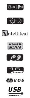 SiestaSUMMARYICONS.jpg