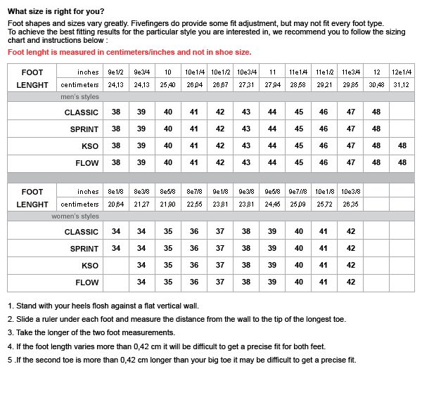 sizing_eng.gif