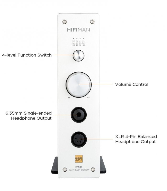 HiFiMAN EF500 DAC and headphone amp, front panel controls, labelled