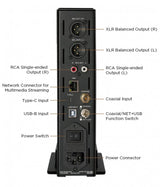 HiFiMAN EF500 DAC and headphone amp, rear panel connections, labelled