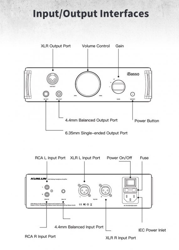 iBasso Kunlun GaN desktop headphone amp, input and output connections diagram