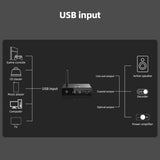 FiiO BR13 Bluetooth receiver, connection diagram: USB input