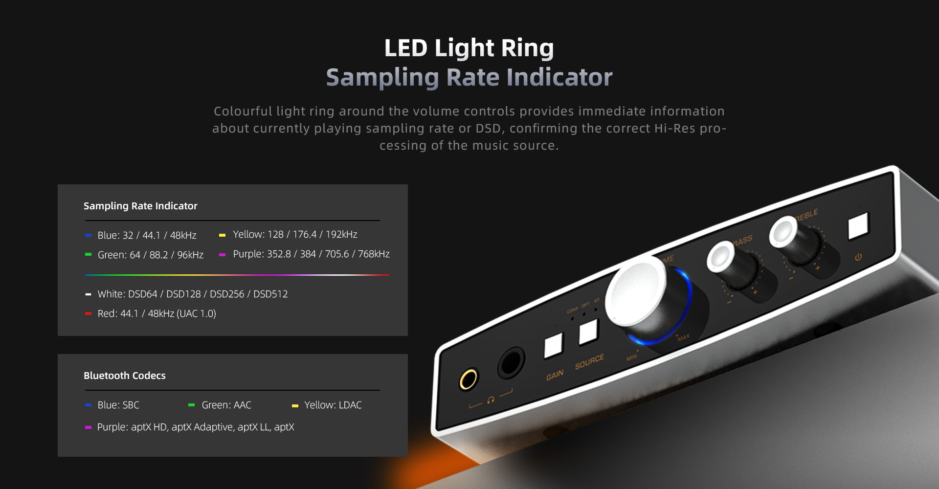 Shanling EH2 Desktop R2R DAC and Amplifier - Shanling