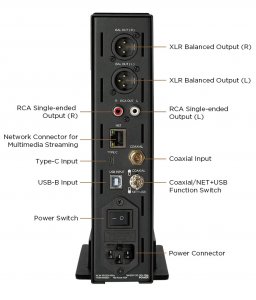 HiFiMAN EF500 DAC & Headphone Amplifier