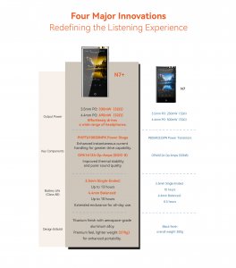 Cayin N7+ Digital Audio Player