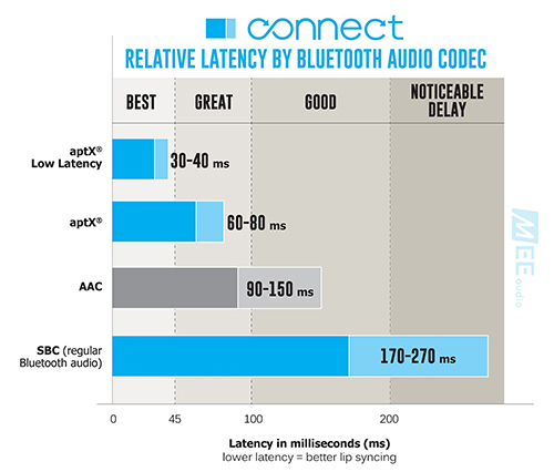 What 4K looks like What 4K looks like
