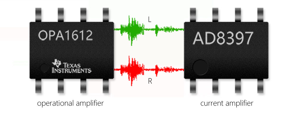 FiiO AM1 IEM AMP Module Architecture