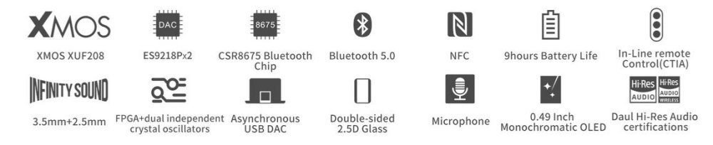 BTR5spec1000x204