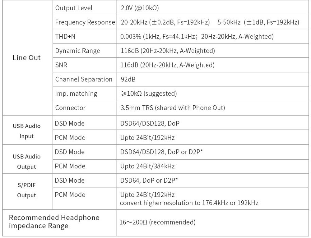specs2 specs2
