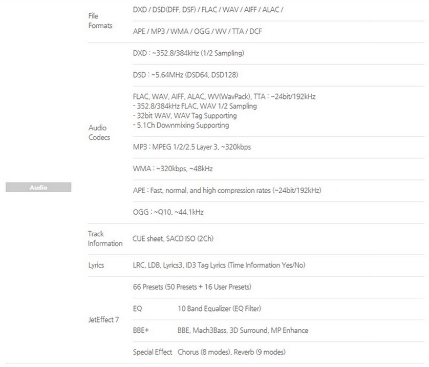specs2 specs2
