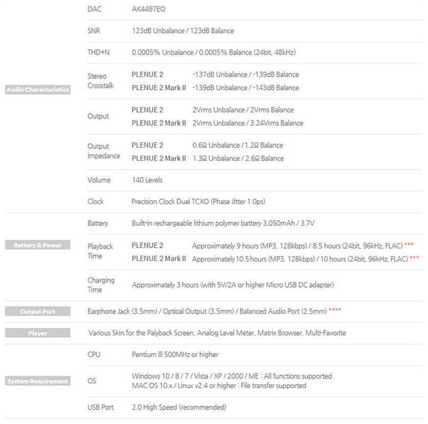 specs4 specs4