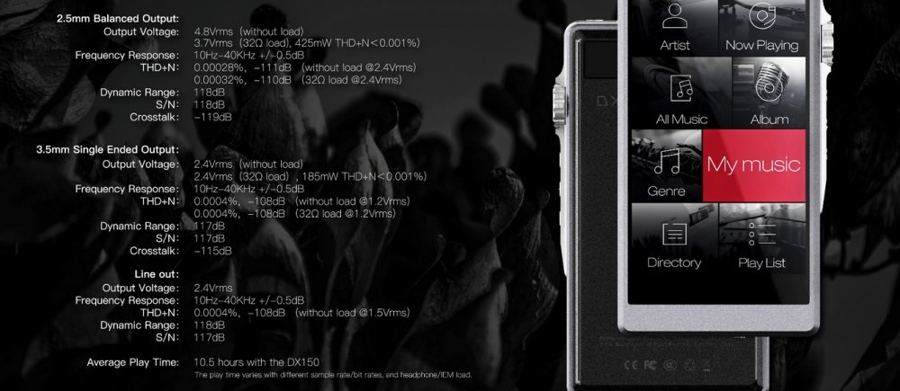 Specs2 Specs2