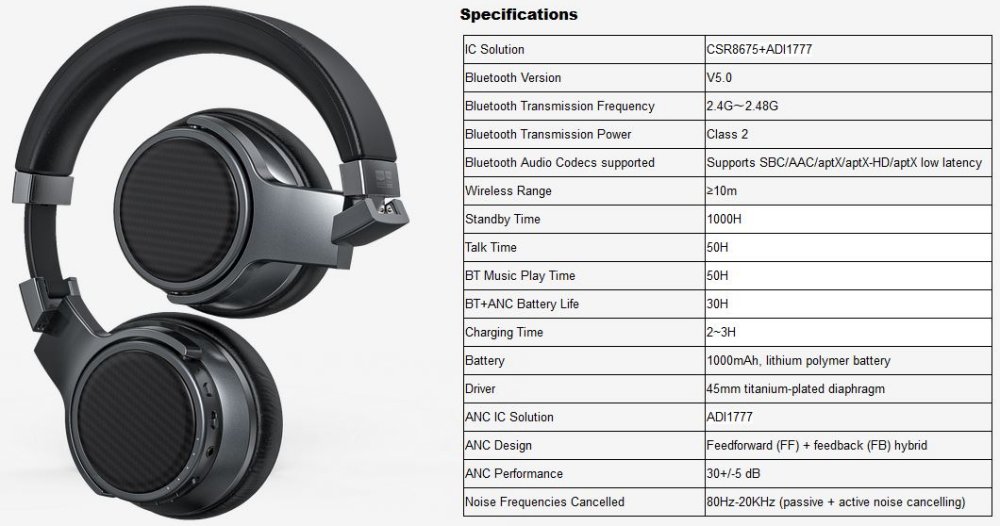 FIIOEH3NC_spec1000x526 FIIOEH3NC_spec1000x526