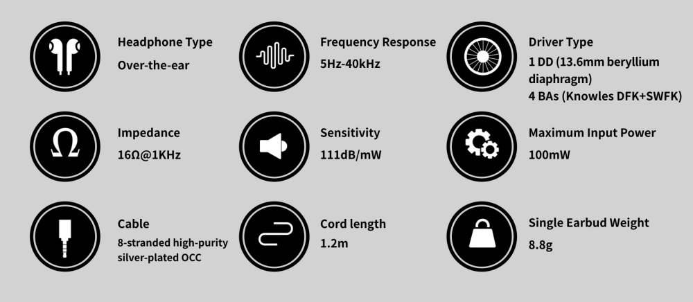 FIIOFH7-BLACKspec1000x436 FIIOFH7-BLACKspec1000x436