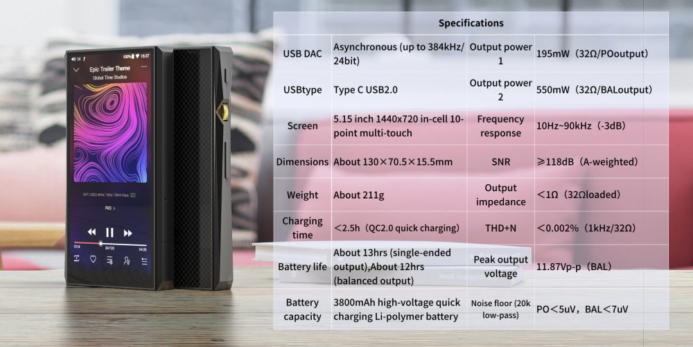 FiiOM11_Spec1000x501 FiiOM11_Spec1000x501