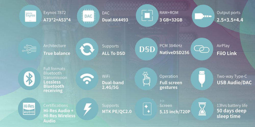 FiiOM11_features1000x498 FiiOM11_features1000x498