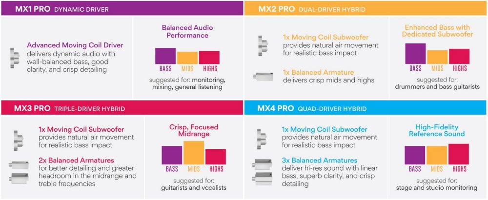 DriverOptions1000x410 DriverOptions1000x410